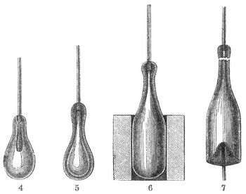 Fig. 47. Darstellung einer Flasche.