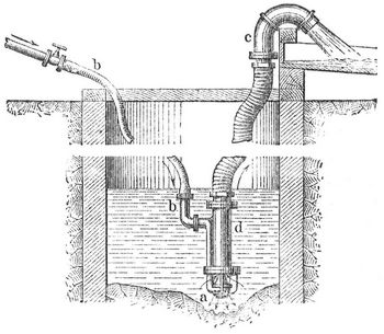 Fig. 2. Schlammelevator.