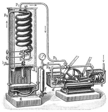 Fig. 3. Lindes Luftverfl�ssigungsmaschine.
