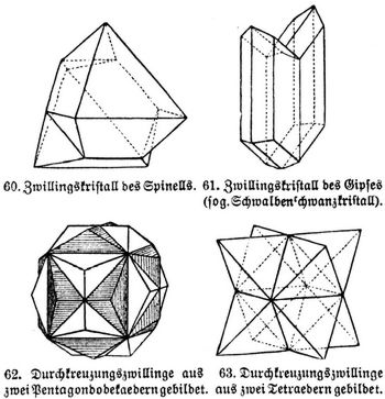 Zwillinge.