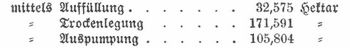 Tabelle