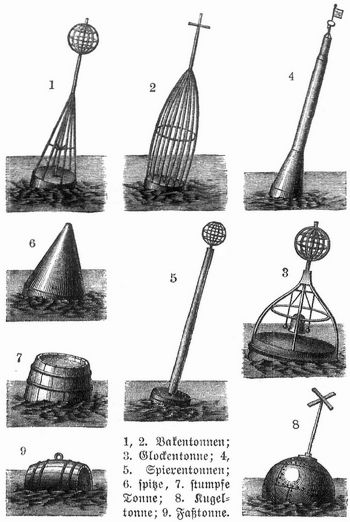 Fig. 19. Verschiedene Tonnen.