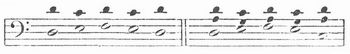 Tabelle