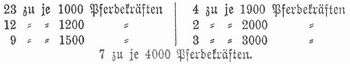 Tabelle