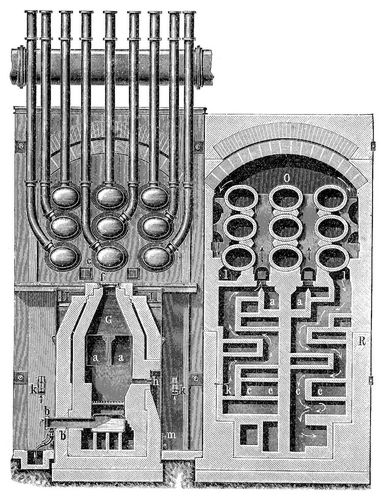 3. Schiling-Buntescher Gaserzeugunsofen. Ansicht und Querschnitt.