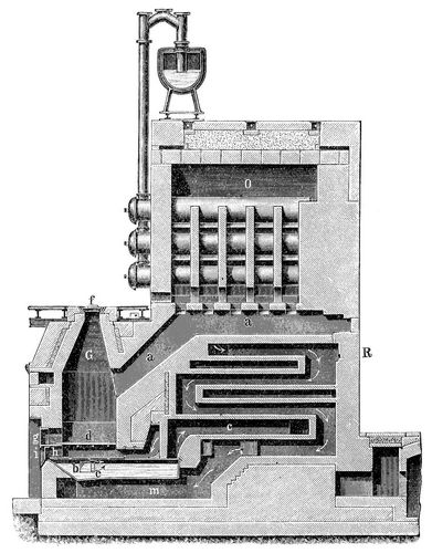 4. Schilling-Buntescher Gaserzeugungsofen. L�ngsschnitt.