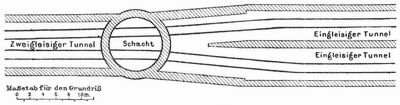 Fig. 3. Grundri� des alten Hudsontunnels am New Jersey-Ufer.