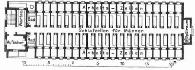Fig. 2. Asyl der St. Olave's Union in London. Erdgescho�.