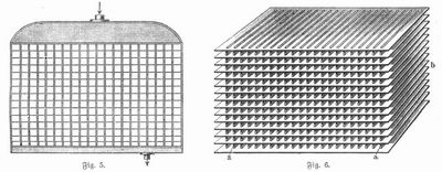 Fig. 5 und 6. Adlerk�hler.