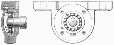 Fig. 10 und 11. Kugellager. L�ngsschnitt und Querschnitt.