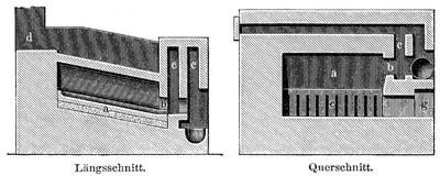 1 u. 2. K�rntener Flammofen.
