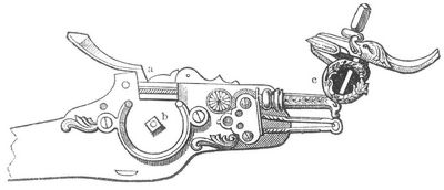 Fig. 3. Radschlo�.