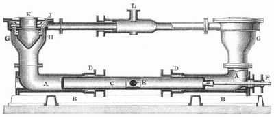 Fig. 4. Nasser Kompressor.