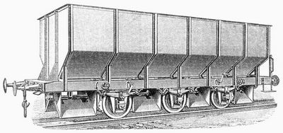Fig. 2. Dreiachsiger Wagen mit selbstt�tigem Seitenentleerer (Patent Arthur Koppel).