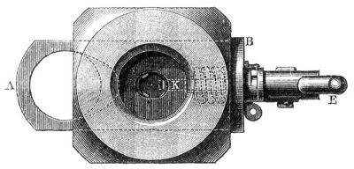 Fig. 9. Kruppscher Horizontalkeilverschlu� (Ansicht von hinten).