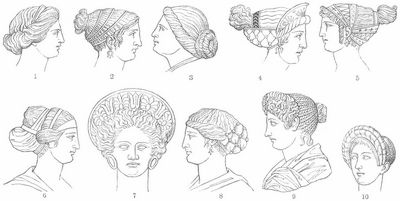 Fig. 18. Griechische Haartrachten. Fig. 9 und 10. R�mische Haartrachten.