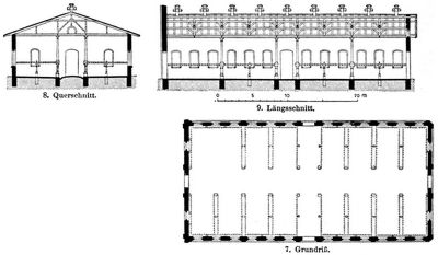 79. Schlachthalle f�r Kleinvieh.