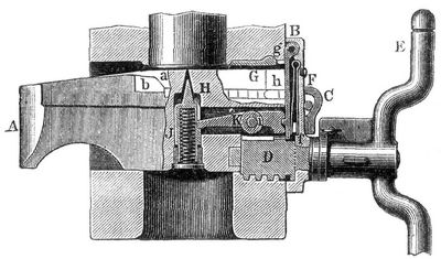 Fig. 8. Kruppscher Horizontalkeilverschlu� f�r Schnellfeuerkanonen, in der Mitte wagerecht durchschnitten.