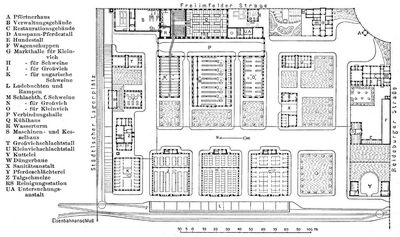 1. St�dtischer Schlacht- und Viehhof in Halle a.d. Saale. Lageplan.
