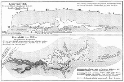 L�ngenprofil und Grundri� der Hermannsh�hle bei N�beland im Harz.