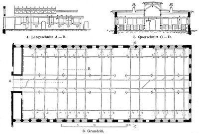 35. Schlachthalle f�r Gro�vieh.