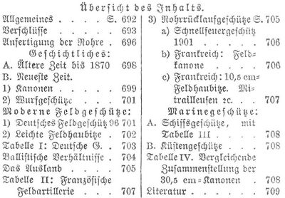 Tabelle