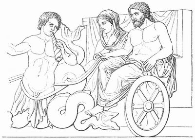Fig. 2. Poseiden und Amphitrite (Relief, M�nchen.)