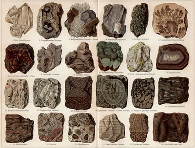 Mineralien und Gesteine.