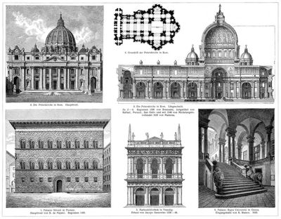 Architektur X. Italienische Renaissance (15.17. Jahrhundert.)