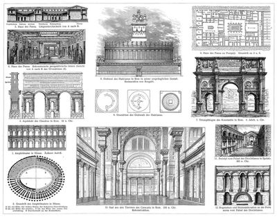 Architektur V. R�mische Baukunst.