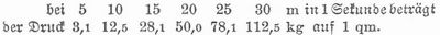 Tabelle