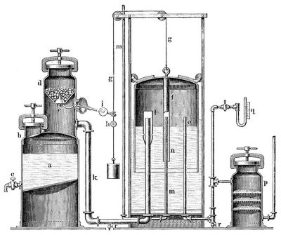 14. Acetylenapparat.
