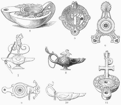 Verschiedene Formen antiker Lampen. Fig. 4 griechische, Fig. 5 r�mische Tonlampe; Fig. 610 r�mische Bronzelampen; Fig. 11 altchristliche Lampe.