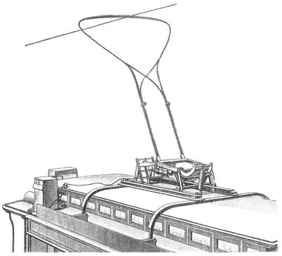 Fig. 4. B�gelschleifkontakt von Siemens u. Halske.