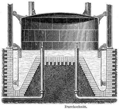 12. Gasometer. Durchschnitt.
