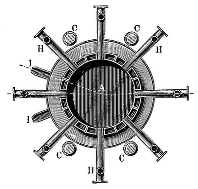 9. Pilzscher Rundschachtofen (Horizontalschnitt).