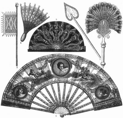 Fig. 1. Blattf�cher. 2. Federf�cher (etruskisches Vasenbild). 3. Fahnenf�cher. 4 Italienischer Faltf�cher (16. Jahrh.). 5. Franz�sischer F�cher in Elfenbein geschnitzt (18. Jahrh.). 6. Franz�sischer F�cher (Zeit Ludwigs XV.) mit Malereien nach Boucher.