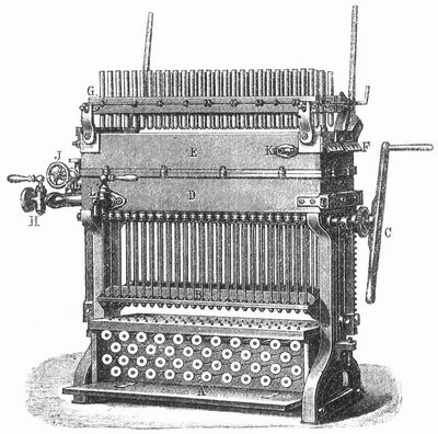 Fig. 2. Kerzengie�maschine.