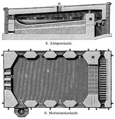 5 u. 6. Tarnowitzer Flammofen.