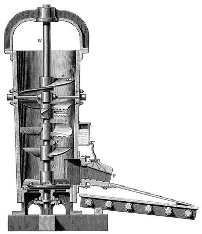 2. Torfmaschine f�r Pferdebetrieb von Schlickeysen; 3 und 4 die beiden obern Messer derselben.