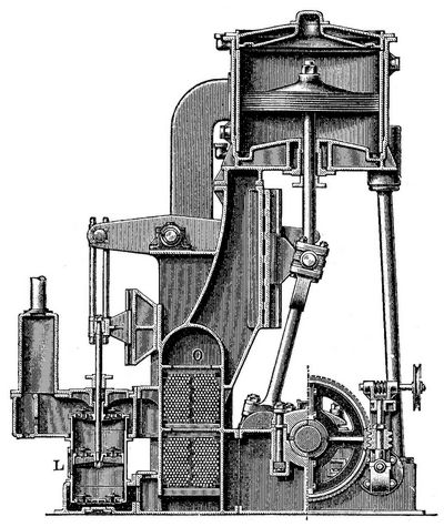 20. Vertikalschnitt quer zur Kurbelwelle. 19 u. 20. Stehende Schiffsmaschine (Dreifach-Expansionsmaschine).