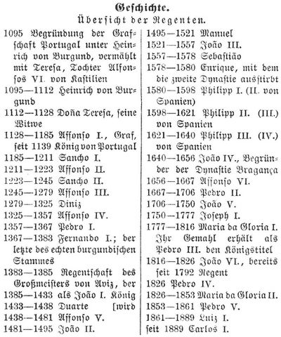 Tabelle