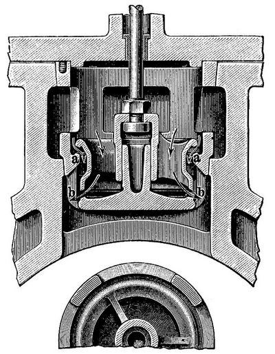 7. Doppelsitzventil. (Schnitt und Grundri�)