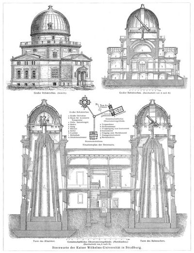 Sternwarten I.