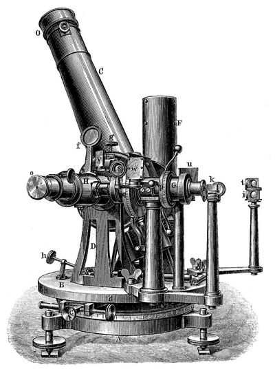 3. Z�llnersches Astrophotometer des astrophysikalischen Observatoriums in Potsdam.