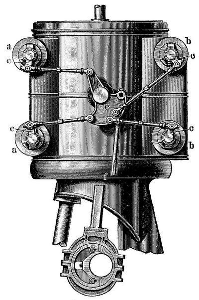 5. �u�ere Ansicht. 5 u. 6. Zwangl�ufige Hahnsteuerung.