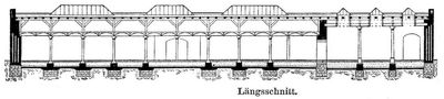 16. K�hlhaus. L�ngsschnitt.