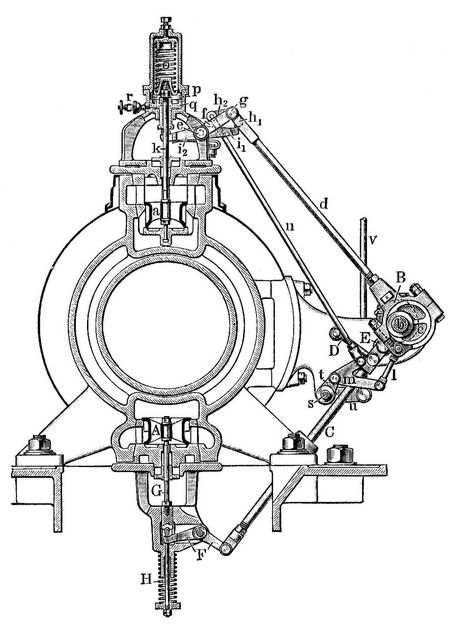8. Ventilsteuerung von Sulzer.