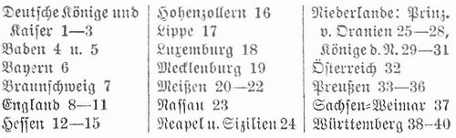 Wilhelm [1]