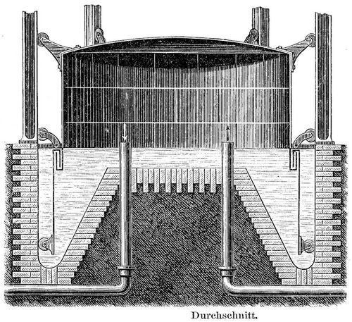 12. Gasometer. Durchschnitt.